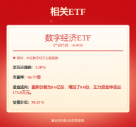 <b>济不及预期等</b>